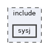 include/sysj